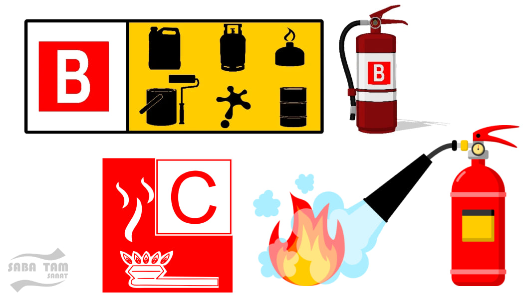 کلاس حریق B و کلاس حریق C